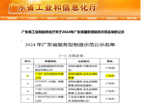 银娱CEG优越会科技获评2024年“广东省服务型造作示范企业”